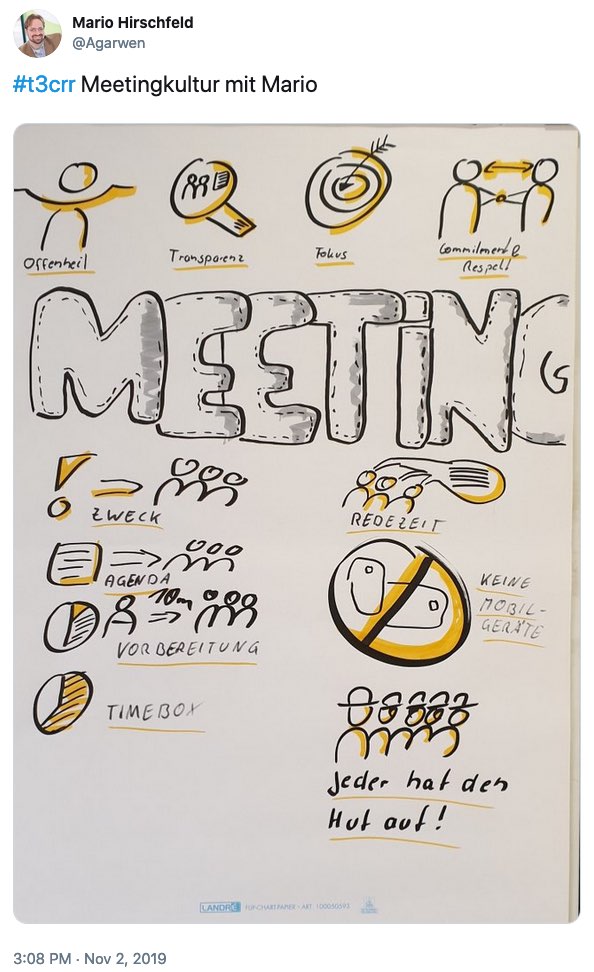 Zusammenfassung des Talks auf einem Flipchart